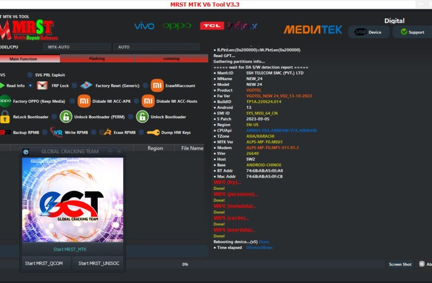 GCT MRST Tool